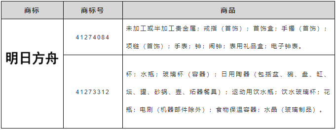 微信截图_20211203150346.png